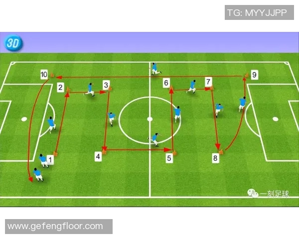 提升足球技巧的必备训练方法与实战应用解析 提升足球技巧的必备训练方法与实战应用解析