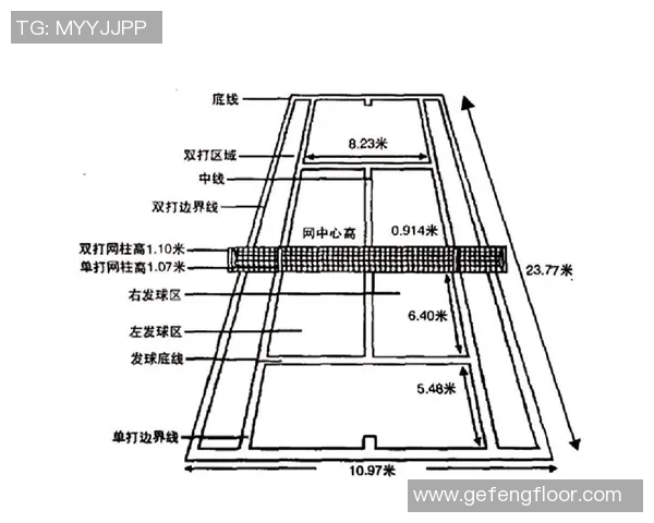 网球比赛规则详解及赛制解析，从基础到进阶全面剖析