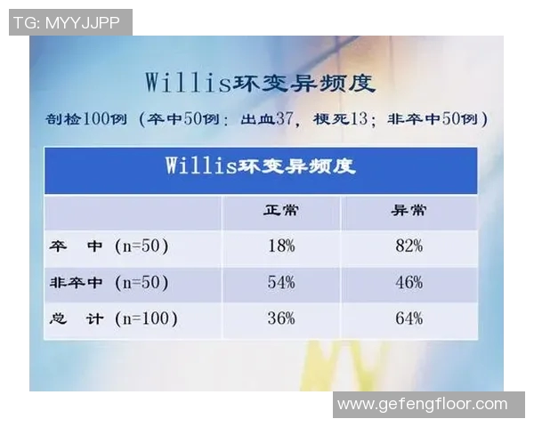 罚球技巧与策略分析探索篮球比赛中罚球对胜负的关键性影响及其应用