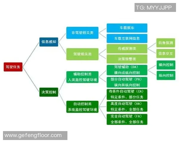竞技类项目的创新与发展趋势分析及未来潜力探讨